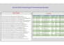 do expert excel data entry and copy paste work